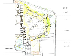 庭園の設計図